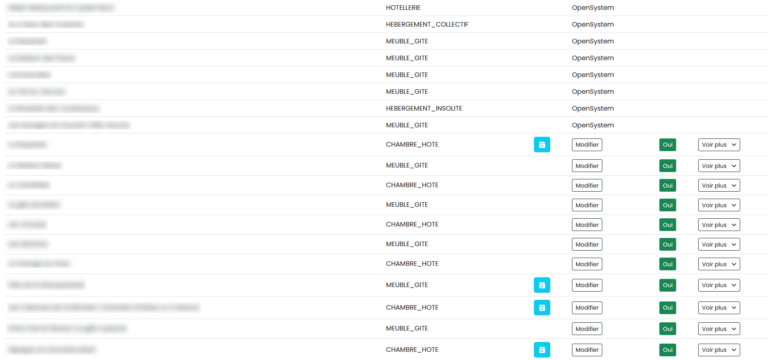 tableau-bord-millcheck-centrale-disponibilites-office-tourisme